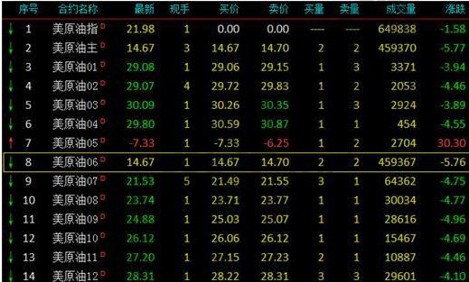 天博体育衍生金融产品主要有哪些衍生金融工具包括哪些(图1)