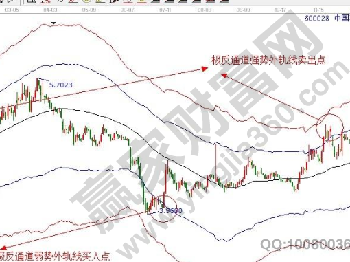 天博体育衍生金融产品主要有哪些衍生金融工具包括哪些(图2)