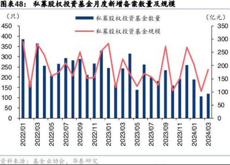 天博体育app官方最新下载长期投资纠结买啥？寿险、超长期特别国债、信托⋯⋯当下投(图5)