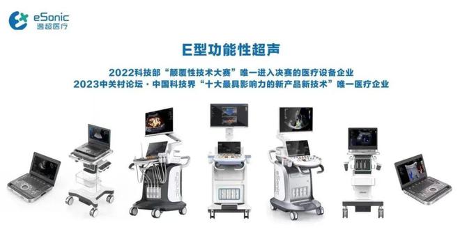 天博体育科技部：2023科技界十大创新技术产品仅一家医械企业上榜！(图2)