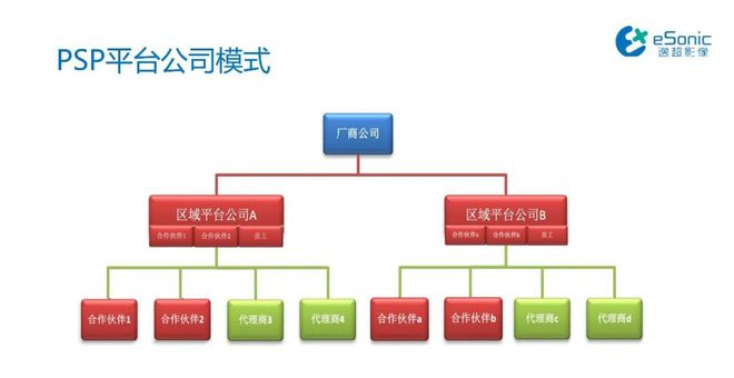 天博体育科技部：2023科技界十大创新技术产品仅一家医械企业上榜！(图6)