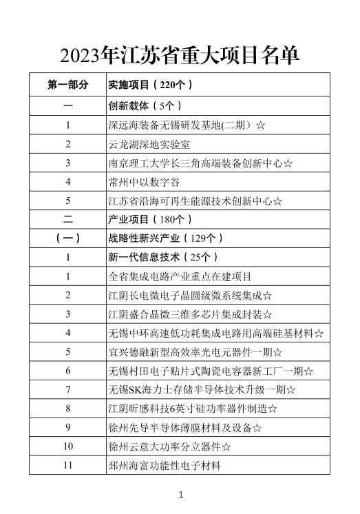 天博体育官网入口,环保头条丨一周环保要闻回顾（202326-212）(图2)