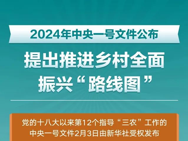 天博官方体育app下载清研智观 2024年中央一号文件发布这些内容与生态环保相关(图1)