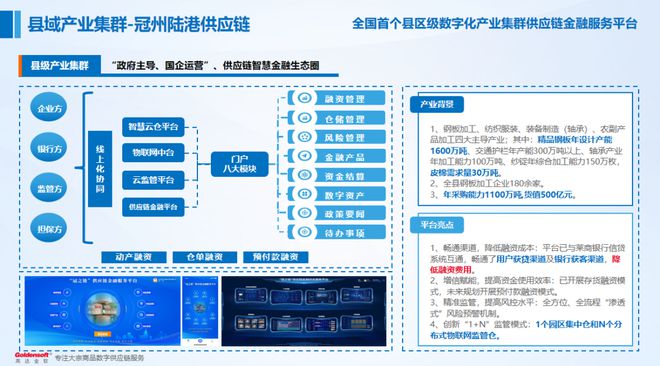 天博体育“政府主导、国企运营”全国首个县级供应链金融服务平台正式上线！(图4)