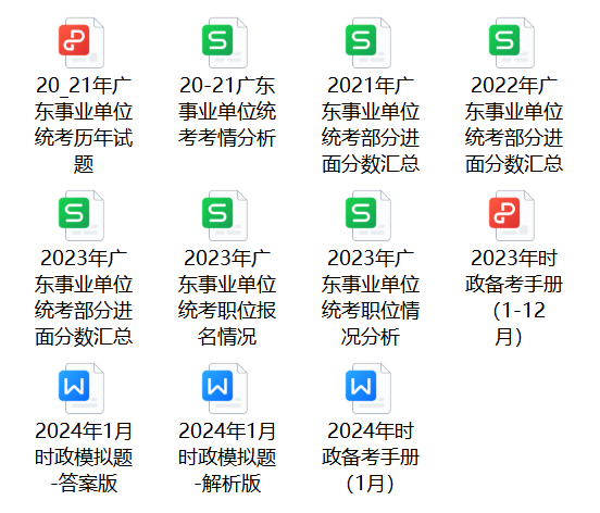 天博体育app官方最新下载2025广州事业编] 2024年广东事业单位统考广州市(图6)