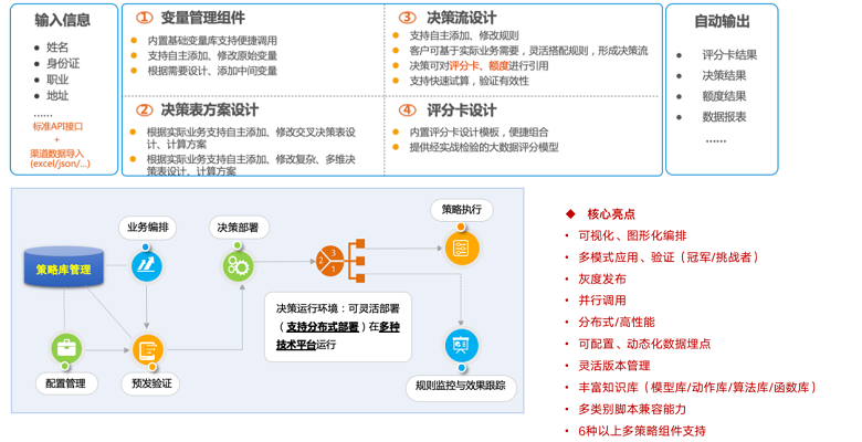 天博官方体育app下载建行、中信银行、北京银行、微信、翼支付等移动金融App创新(图2)