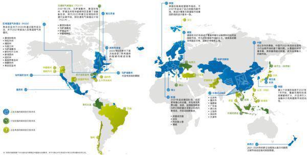 天博体育2022年全球气候金融产品研究报告(图6)