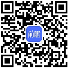 天博体育官网入口,【最全】2023年中国水环境治理行业上市公司市场竞争格局分析(图7)