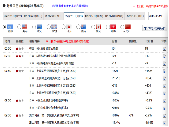 天博体育官方平台入口【FX168财经网】超有影响力的财经资讯垂直门户(图1)