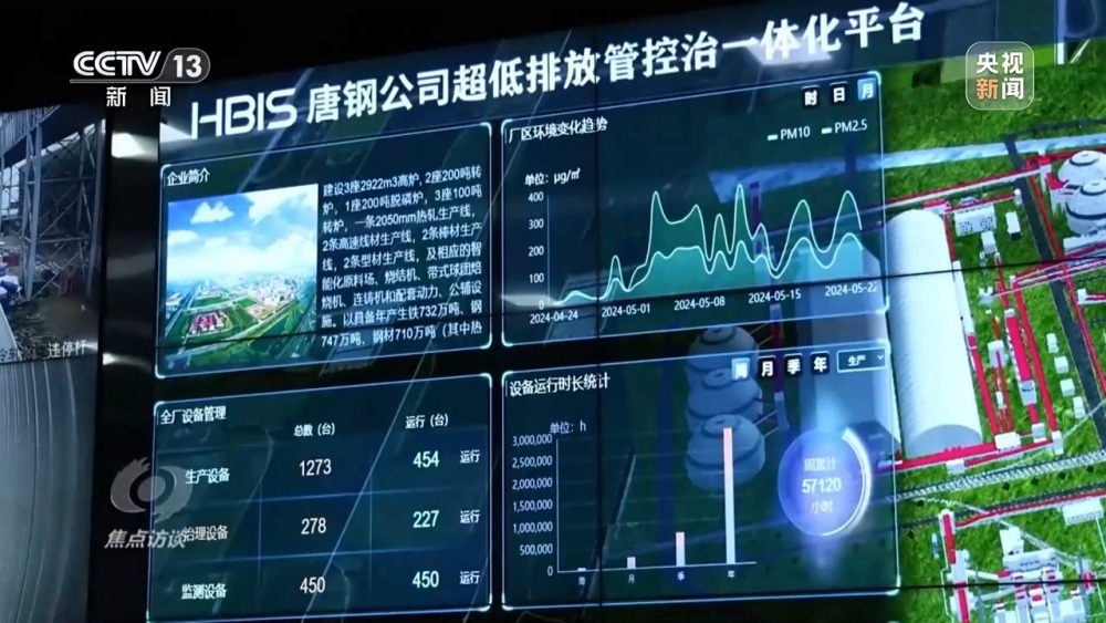 天博体育官方平台入口焦点访谈丨方向：不变力度：不减！守护蓝天持续发力(图8)