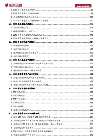 天博官方体育app下载2020中国金融产品年度报告：财富管理新时代（可下载）(图2)